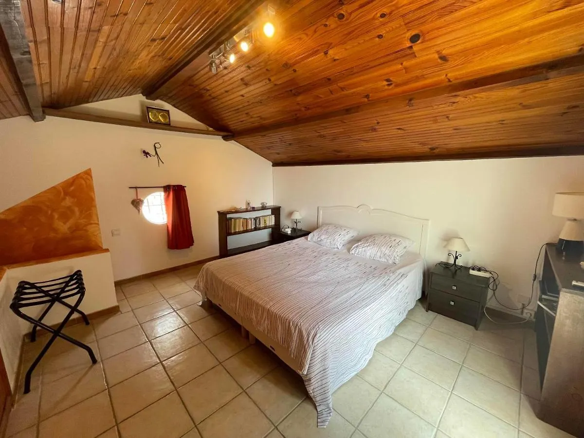 Chambre D'Hotes Duplex Le Petit Mas Nicois De La Villa Rose 尼斯